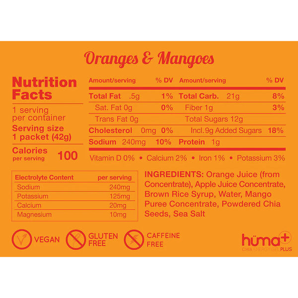 HUMAGEL PLUS ORANGES AND MANGOES